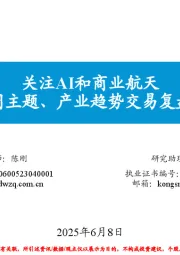 每周主题、产业趋势交易复盘和展望：关注AI和商业航天