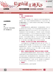 海外市场周观察