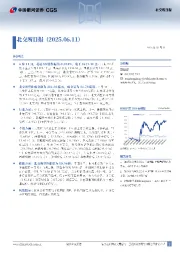 北交所日报