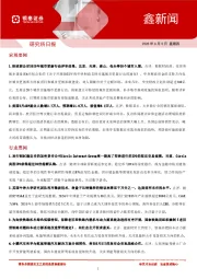 鑫新闻