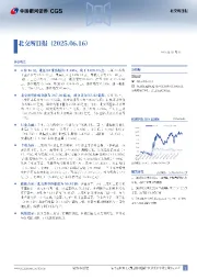 北交所日报