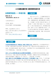 市场日报：三大指数放量回调 国际局势再度生变