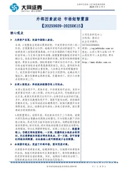 资产配置跟踪周报：外部因素波动 市场短暂震荡