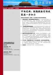 市场更新：预期提振有待政策进一步加力