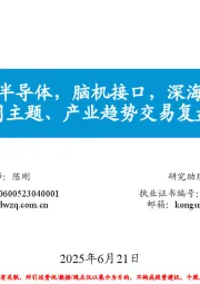 每周主题、产业趋势交易复盘和展望：关注半导体，脑机接口，深海科技