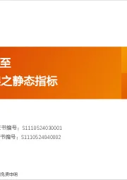 A股动静框架之静态指标：7月，大暑将至