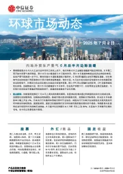 环球市场动态