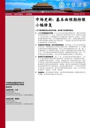 市场更新：基本面预期持续小幅修复