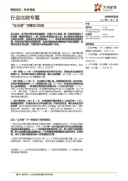 行业比较专题：“反内卷”行情的三阶段