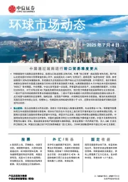 环球市场动态