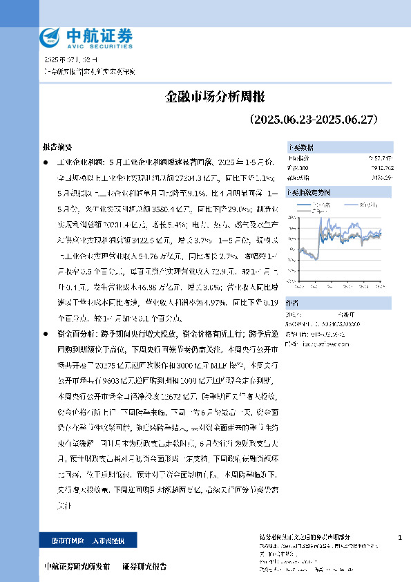 金融市场分析周报