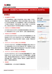 机构调研、股东增持与公司回购策略周报