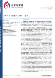 策略日报：盘涨