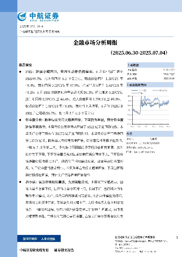 金融市场分析周报