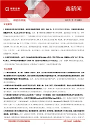 鑫新闻