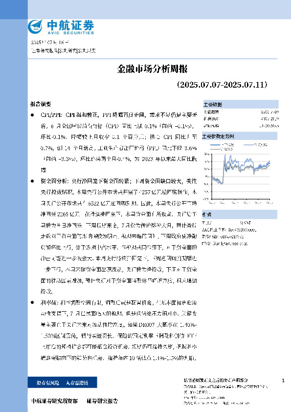 金融市场分析周报