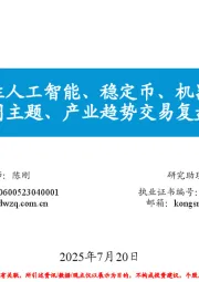 每周主题、产业趋势交易复盘和展望：关注人工智能、稳定币、机器人
