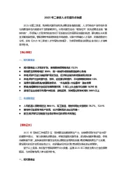 2025年二季度人才市场热点快报