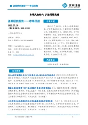 市场日报：市场风格转向 沪指再攀高峰