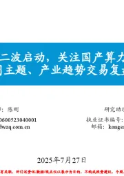 每周主题、产业趋势交易复盘和展望：年内AI二波启动，关注国产算力和应用