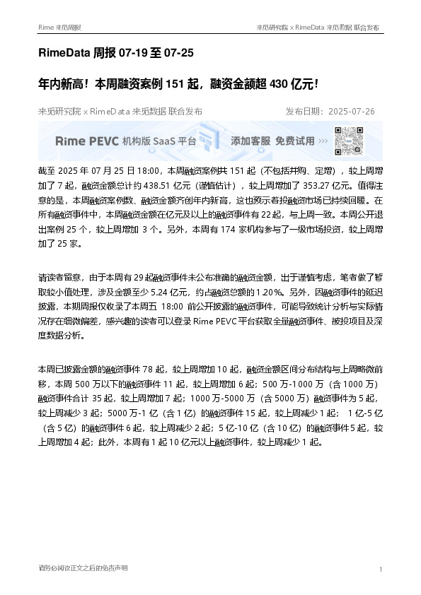 RimeData周报：年内新高！本周融资案例151起，融资金额超430亿元！