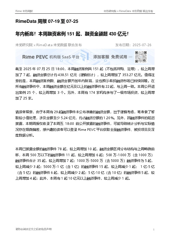 RimeData周报:年内新高!本周融资案例151起,融资金额超430亿元!