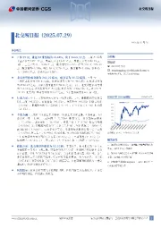 北交所日报