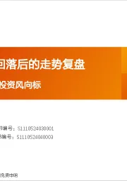 拥挤度高位回落后的走势复盘：产业赛道与主题投资风向标