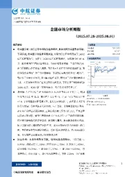 金融市场分析周报