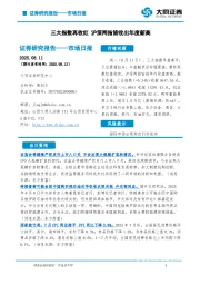 市场日报：三大指数再收红 沪深两指皆收出年度新高
