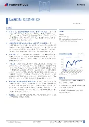 北交所日报