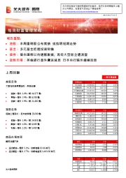 每周财富管理策略