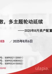 2025年8月资产配置报告：赚钱效应扩散，多主题轮动延续