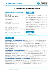 市场日报：三大股指集体波动 两市量能续创年内新高