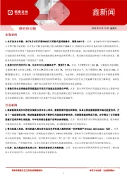 鑫新闻