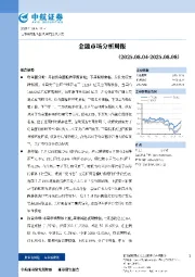 金融市场分析周报