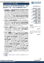 北交所定期报告：总书记发表《促进民营经济健康发展、高质量发展》文章，北证50指数收涨3.04%