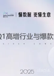 抖音2025Q1高增行业与爆款复盘（下）