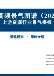 中观高频景气图谱（2025.8）：上游资源行业景气提振