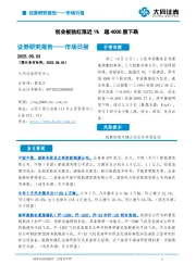 市场日报：创业板独红涨近1% 超4000股下跌