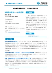 市场日报：A股震荡调整现分化 红利板块逆势走强
