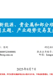 每周主题、产业趋势交易复盘和展望：关注新能源、贵金属和部分顺周期