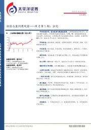 估值与盈利周观察——9月第1期：分化