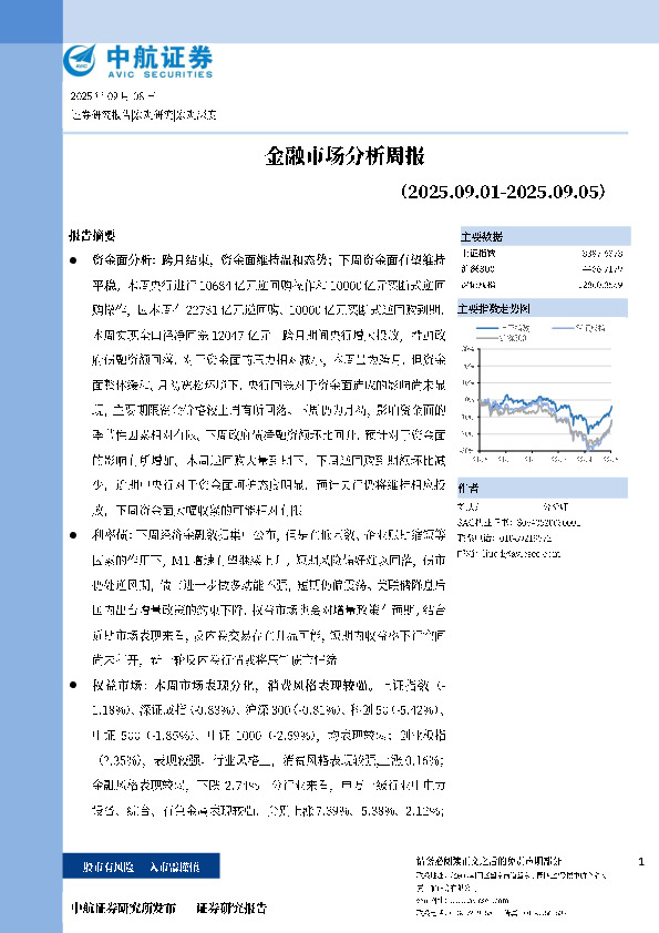 金融市场分析周报