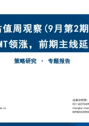 估值周观察（9月第2期）：TMT领涨，前期主线延续