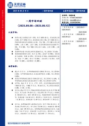 一周市场回顾