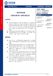 一周市场回顾