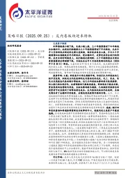 策略日报：反内卷板块迎来转机