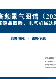中观高频景气图谱（2025.9）：上游资源品回暖，电气机械边际修复