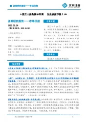 市场日报：A股三大指数集体回调 创业板指下挫2.6%